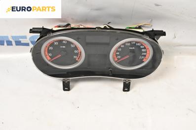 Километраж за Renault Clio II Hatchback (09.1998 - 09.2005) 1.2 16V (BB05, BB0W, BB11, BB27, BB2T, BB2U, BB2V, CB05...), 75 к.с.