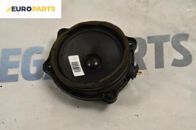 Високоговорител за Land Rover Range Rover III SUV (03.2002 - 08.2012)