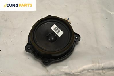 Високоговорител за Land Rover Range Rover III SUV (03.2002 - 08.2012)