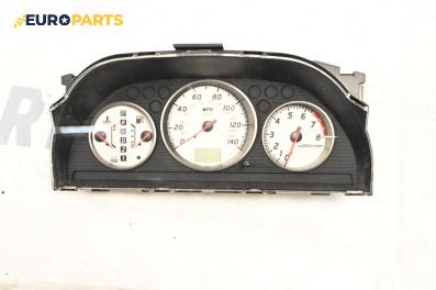 Километраж за Nissan X-Trail I SUV (06.2001 - 01.2013) 2.5 4x4, 165 к.с.