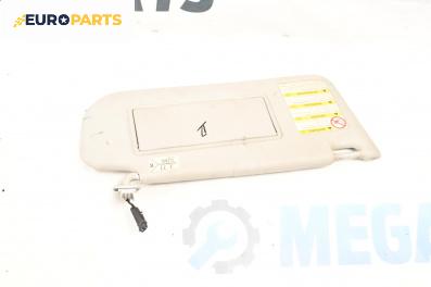 Сенник за Mazda 6 Station Wagon I (08.2002 - 12.2007), позиция: дясна