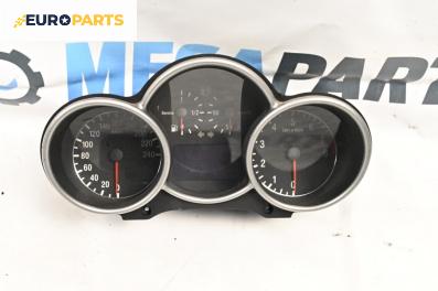Километраж за Alfa Romeo 147 Hatchback (10.2000 - 12.2010) 1.6 16V T.SPARK (937AXB1A), 120 к.с.
