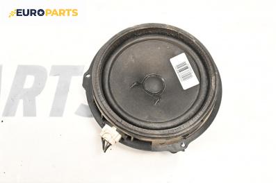 Високоговорител за Ford Mondeo IV Hatchback (03.2007 - 01.2015)