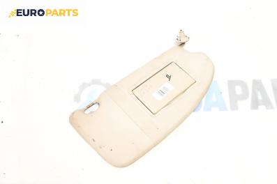 Сенник за Ford Focus II Estate (07.2004 - 09.2012), позиция: дясна