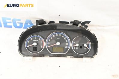 Километраж за Hyundai Santa Fe II SUV (10.2005 - 12.2012) 2.2 CRDi 4x4, 155 к.с.