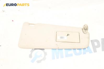 Сенник за Ford Focus C-Max (10.2003 - 03.2007), позиция: дясна
