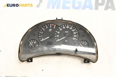 Километраж за Opel Corsa C Hatchback (09.2000 - 12.2009) 1.3 CDTI, 70 к.с.