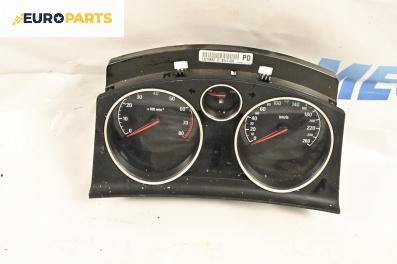 Километраж за Opel Zafira B Minivan (07.2005 - 14.2015) 2.2, 150 к.с.