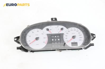 Километраж за Renault Scenic I Minivan (09.1999 - 07.2010) 2.0 16V RX4, 139 к.с.