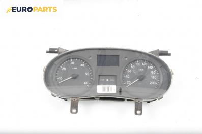 Километраж за Opel Vivaro A Box (08.2001 - 06.2014) 1.9 DTI, 101 к.с., № P8200390132