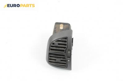 Духалка парно за Citroen Jumper Box II (04.2002 - 04.2006)