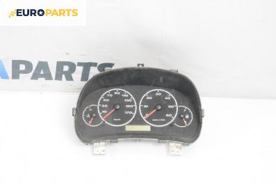 Километраж за Citroen Jumper Box II (04.2002 - 04.2006) 2.2 HDi, 101 к.с.