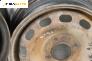 Стоманени джанти за Ford Fiesta V Hatchback (11.2001 - 03.2010) 14 цола, ширина 5.5 (Цената е за комплекта)