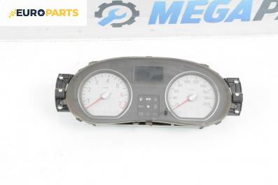 Километраж за Dacia Sandero Hatchback I (06.2008 - 12.2012) 1.2 16V, 75 к.с.
