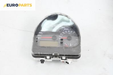 Километраж за Fiat Multipla Multivan (04.1999 - 06.2010) 1.6 16V Bipower (186AXC1A), 103 к.с.