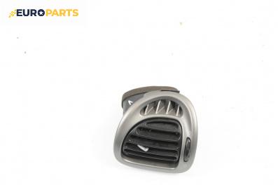 Духалка парно за Citroen Xsara Picasso (09.1999 - 06.2012)