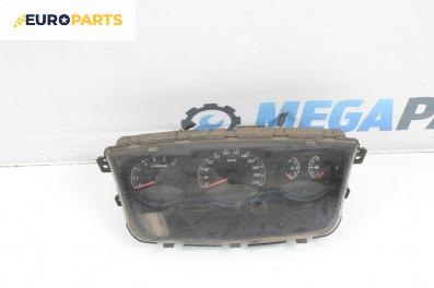 Километраж за SsangYong Kyron SUV (05.2005 - 06.2014) 2.0 Xdi 4x4, 141 к.с.