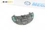 Километраж за Opel Corsa C Hatchback (09.2000 - 12.2009) 1.0, 60 к.с.