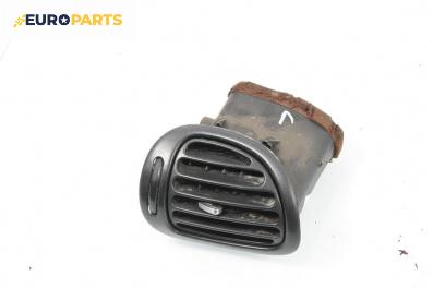 Духалка парно за Peugeot 206 Station Wagon (07.2002 - ...)