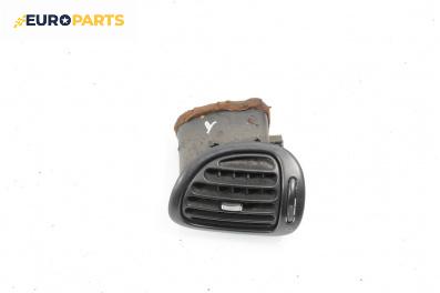 Духалка парно за Peugeot 206 Station Wagon (07.2002 - ...)