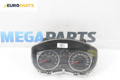 Километраж за Hyundai i20 Hatchback I (08.2008 - 12.2014) 1.2, 78 к.с.