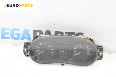Километраж за Dacia Logan Express (03.2009 - ...) 1.5 dCi, 75 к.с.
