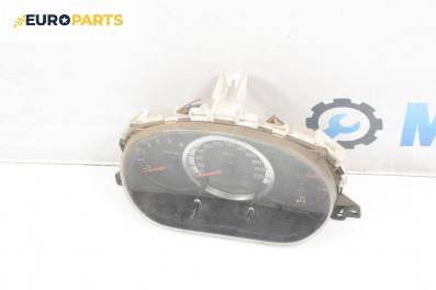 Километраж за Mazda 5 Minivan I (02.2005 - 12.2010) 2.0 CD, 110 к.с.