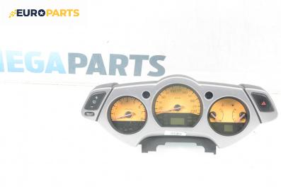 Километраж за Nissan Murano I SUV (08.2003 - 09.2008) 3.5 4x4, 234 к.с.