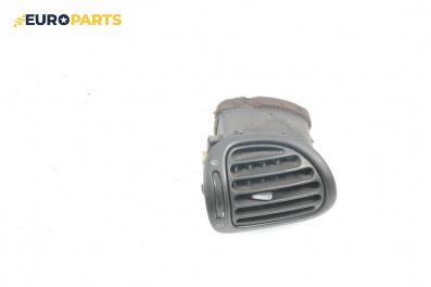 Духалка парно за Peugeot 206 CC Cabrio (09.2000 - 12.2008)