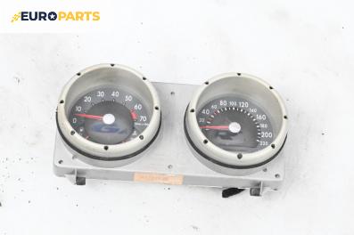 Километраж за Volkswagen Polo Hatchback III (10.1999 - 10.2001) 1.4 16V, 75 к.с.
