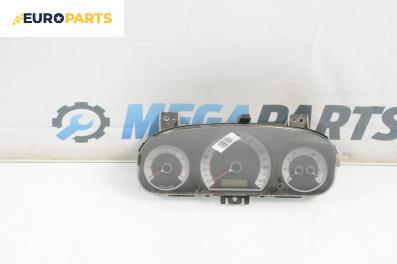 Километраж за Kia Cee'd Sportswagon I (09.2007 - 12.2012) 1.6, 115 к.с.