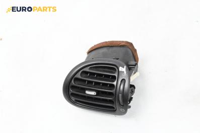 Духалка парно за Peugeot 206 CC Cabrio (09.2000 - 12.2008)