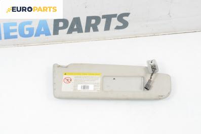 Сенник за Volkswagen Passat V Variant B6 (08.2005 - 11.2011), позиция: дясна