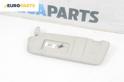 Сенник за Audi A4 Avant B7 (11.2004 - 06.2008), позиция: дясна