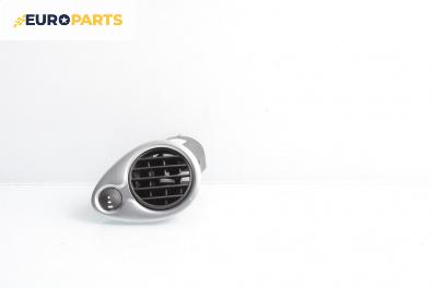 Духалка парно за Renault Clio III Hatchback (01.2005 - 12.2012)