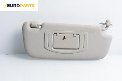 Сенник за Smart Forfour Hatchback 454 (01.2004 - 06.2006), позиция: дясна