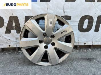 Алуминиева джанта за Volkswagen Touran Minivan I (02.2003 - 05.2010) 16 цола, ширина 7.5 (Цената е за 1 бр.)