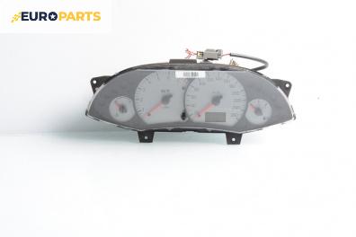 Километраж за Ford Focus I Hatchback (10.1998 - 12.2007) ST170, 173 к.с.