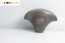 Airbag за Audi A4 Avant B5 (11.1994 - 09.2001), 4+1 вр., комби, позиция: предна