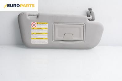 Сенник за Mazda 3 Hatchback I (10.2003 - 12.2009), позиция: дясна