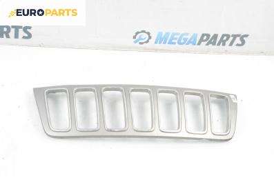 Решетка за Jeep Grand Cherokee SUV II (09.1998 - 09.2005), джип, позиция: предна