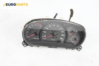Километраж за Hyundai Accent II Hatchback (09.1999 - 11.2005) 1.3, 86 к.с.