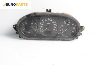 Километраж за Renault Megane Scenic (10.1996 - 12.2001) 1.6 e (JA0F), 90 к.с.