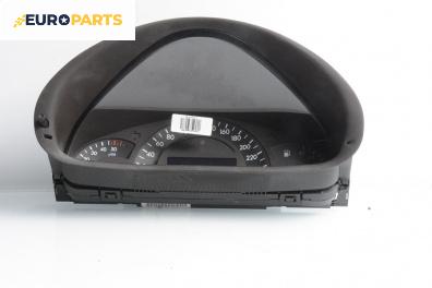 Километраж за Mercedes-Benz C-Class Sedan (W203) (05.2000 - 08.2007) C 200 CDI (203.004), 116 к.с.