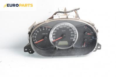 Километраж за Mazda 5 Minivan I (02.2005 - 12.2010) 1.8, 116 к.с.