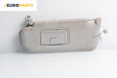 Сенник за Mazda 6 Hatchback I (08.2002 - 12.2008), позиция: лява