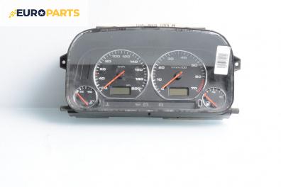 Километраж за Volkswagen Golf III Hatchback (08.1991 - 07.1998) 1.6, 75 к.с.