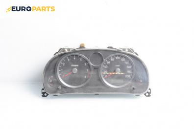 Километраж за Suzuki Liana Hatchback (07.2001 - 12.2007) 1.6 i, 106 к.с.