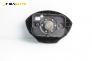 Airbag за Renault Scenic I Minivan (09.1999 - 07.2010), 4+1 вр., миниван, позиция: предна
