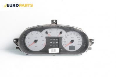 Километраж за Renault Scenic I Minivan (09.1999 - 07.2010) 2.0 16V (JA1B, JA1D), 139 к.с., № P8200038783